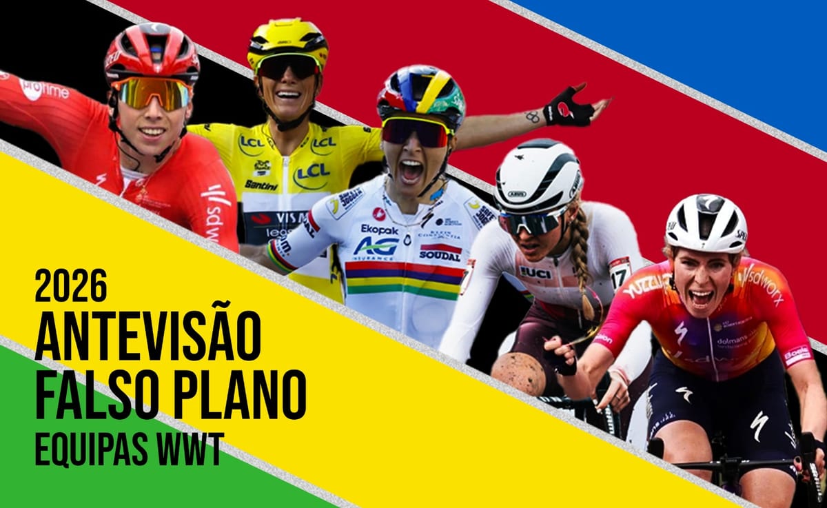 Antevisão Equipas WWT 2026